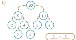 Figura 17 de Matematica 6° · Egb 6 Matematica 2025 · 2025