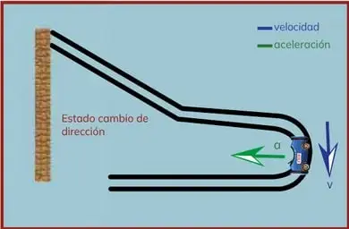 Figura 3 de Fisica 1° · Bgu 1 Fisica 2024 · 2024