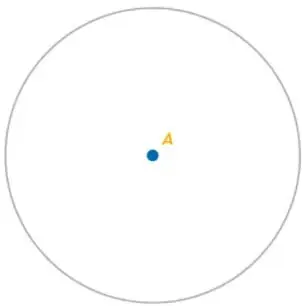 Circunferencia con centro marcado en el punto A, usada para iniciar la construcción del pentágono regular.