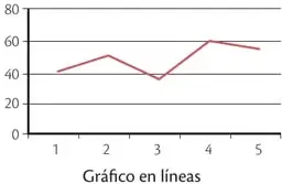 Figura 7 de Emprendimiento Y Gestion 2° · Bgu 2 Emprendimiento Y Gestion 2019 · 2019