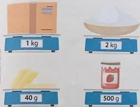 Cuatro fotografías de productos con sus pesos (1 kg, 2 kg, 40 g, 2 kg).
