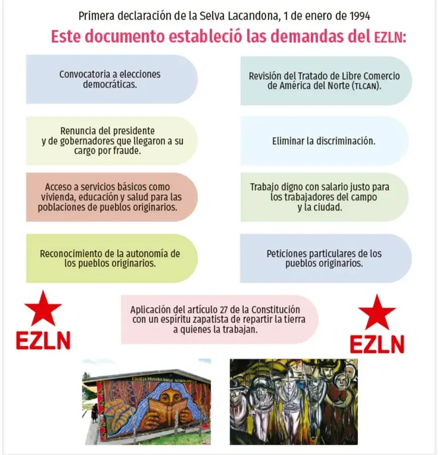 Mural con la figura de un rostro indígena y la leyenda 'La lucha sigue'.