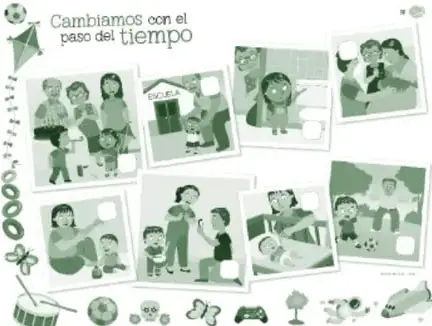 Miniatura del recurso 'Cambiamos con el paso del tiempo': colección de fotografías encadenadas que muestran etapas de la vida (bebés, niños pequeños, adultos mayores, familias) con juguetes antiguos y actuales en la base (trompo, pelota, control de videojuego, cometa).