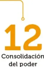 Número grande naranja 10 con el título 'Cooperación comunitaria'.