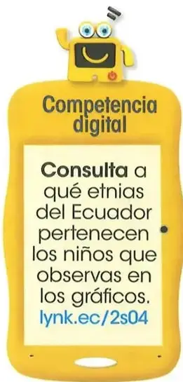 Recuadro de competencia digital que invita a consultar a qué etnias del Ecuador pertenecen los niños observados en unos gráficos.