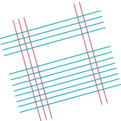 Ilustración del dibujo del método: tres líneas rojas inclinadas seguidas de dos líneas rojas más separadas a la derecha, cruzadas perpendicularmente por cuatro líneas azules arriba y ocho líneas azules abajo, sin marcar todavía los puntos de cruce.