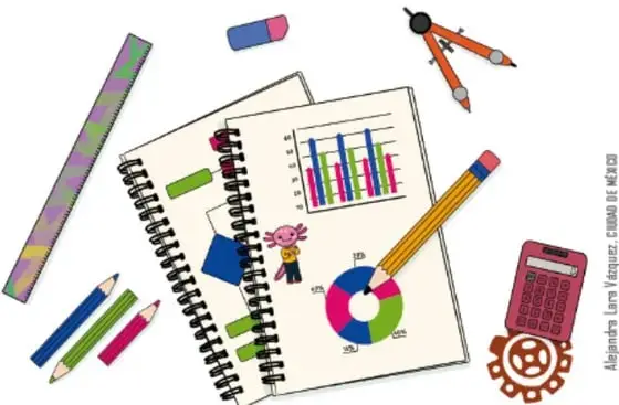 Ilustración de útiles escolares: cuaderno con gráficos de barras y circular, lápices, regla, compás, borrador, calculadora y portarretratos, junto al texto de Alejandra Lara Yáñez, Ciudad de México.