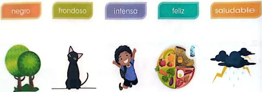 Figura 2 de Lengua Y Literatura 3° · Egb 3 Lengua Y Literatura 2025 · 2025