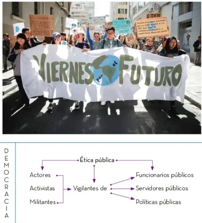 Fotografía de una marcha juvenil con una pancarta que dice 'Viernes por el futuro' y un globo terráqueo.