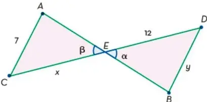 Dos triángulos que se tocan en el punto E: triángulo AEC a la izquierda con lado AC de longitud 7 y CE de longitud x, y triángulo BED a la derecha con DB de longitud 12 y EB de longitud y; se marcan los ángulos α y β opuestos por el vértice en E.
