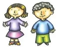 Figura 6 de Estudios Sociales 2° · Egb 2 Estudios Sociales 2025 · 2025