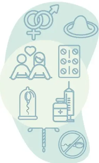 Ilustración con íconos de salud sexual: símbolos de género entrelazados, preservativo, pareja con corazón, tableta de pastillas, dispositivo intrauterino, jeringa, gotero y señal de prohibido.