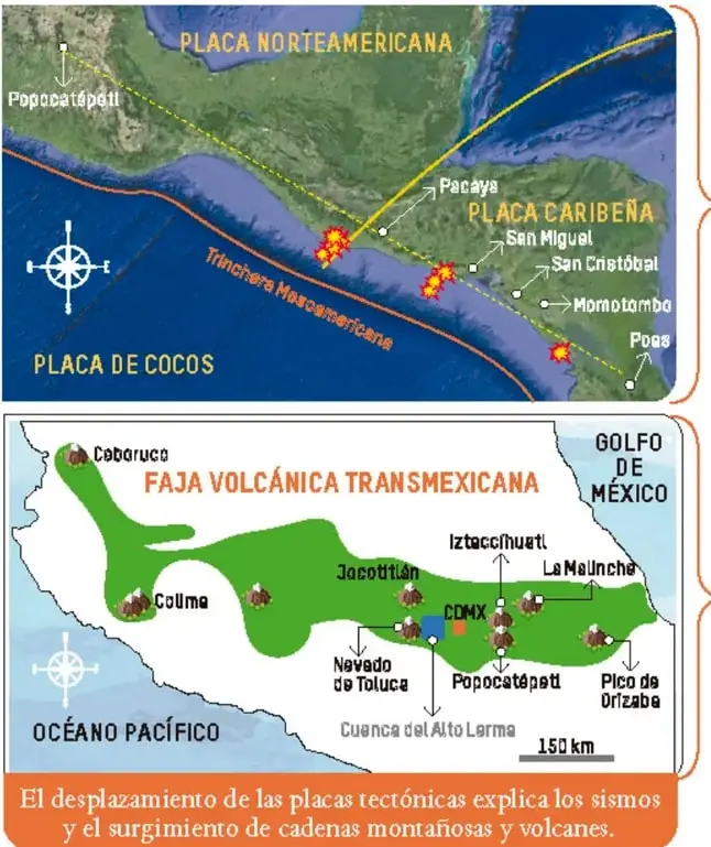 Fotografía del Pico de Orizaba (5 636 msnm), el punto más elevado de México.