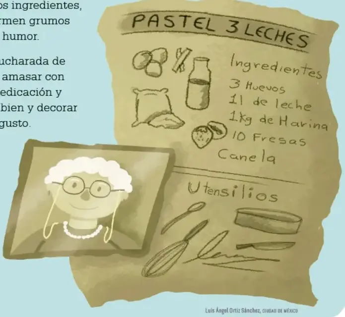 Recorte de papel con la receta del 'Pastel 3 leches' con ingredientes y utensilios dibujados.