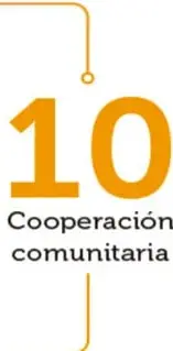 Figura 6 de Proyectos de Aula.   Libro de Educación Primaria Grado 2°  Ciclo Escolar 2025 - 2026