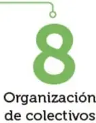 Etiquetas verticales de color que indican los ejes: DESARROLLO, COMUNICACIÓN y ORGANIZACIÓN.