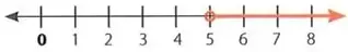 Figura 2 de Matematica 8° · Egb 8 Matematica 2025 · 2025