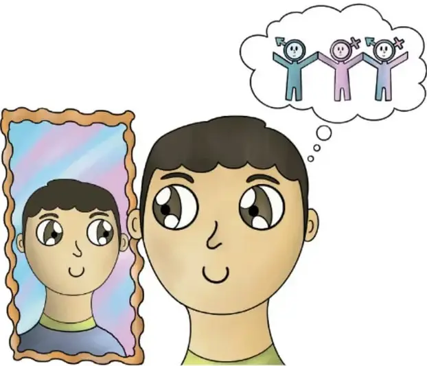 Ilustración de una persona mirándose al espejo, con una nube de pensamiento que muestra tres figuras humanas de distintos colores con símbolos de género, representando la reflexión sobre la propia identidad de género. Crédito: Guillermo de Marco Rojas Palos, Jalisco.