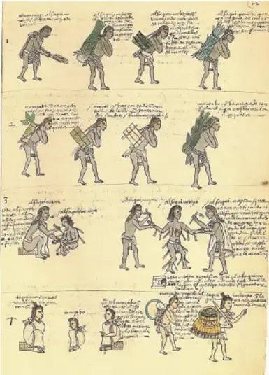 Lámina del Códice Florentino que muestra escenas de la vida cotidiana mexica: personajes con vestimenta y ornamentos, actividades de trabajo y ceremonias.