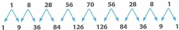 Figura 5 de Matematica 9° · Egb 9 Matematica 2025 · 2025