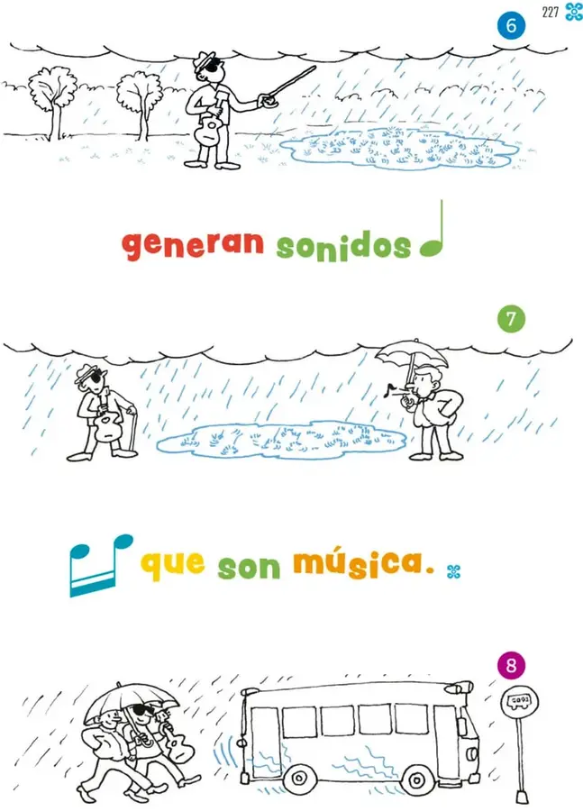 Figura 1 de Múltiples lenguajes. Libro de Educación Primaria Grado 1° Ciclo Escolar 2025 - 2026