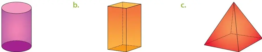 Tres cuerpos 3D: cilindro rosado (a), prisma naranjo (b) y pirámide roja de base cuadrada (c).