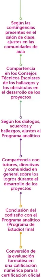 Logotipo de Nantlico con un cubo amarillo y un libro abierto.