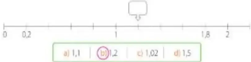 Figura 2 de Matematica 5° · Egb 5 Matematica 2025 · 2025