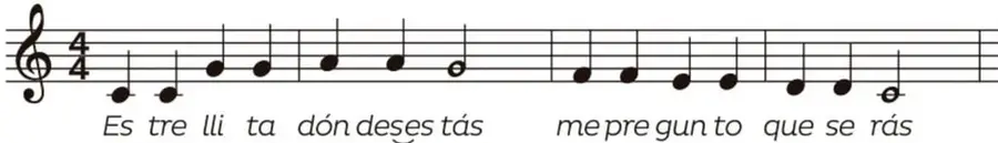 Pentagrama con clave de sol y compás 4/4 con la melodía y letra de 'Estrellita, ¿dónde estás? me pregunto qué serás' bajo las notas.