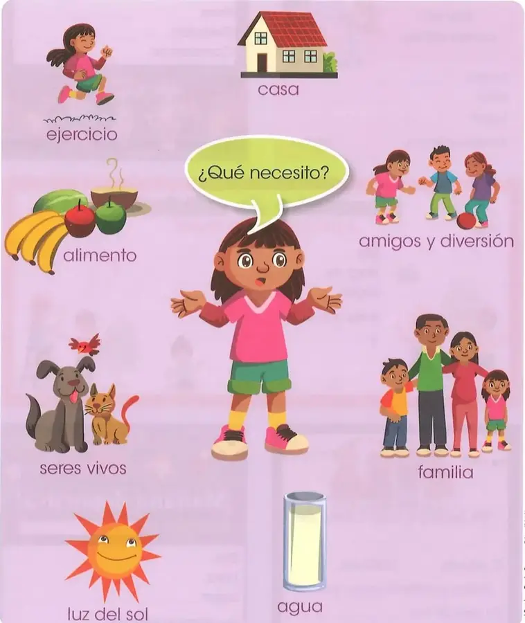 Figura 1 de Lengua Y Literatura 2° · Egb 2 Lengua Y Literatura 2025 · 2025