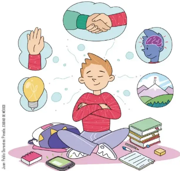 Ilustración de un estudiante sentado en el piso con los brazos cruzados y ojos cerrados, reflexionando; a su alrededor aparecen burbujas de pensamiento con imágenes de ideas (bombilla), memoria/aprendizaje (cerebro), trabajo en equipo (apretón de manos), participación (mano levantada) y metas (montaña con bandera), además de mochila, libros y cuaderno.