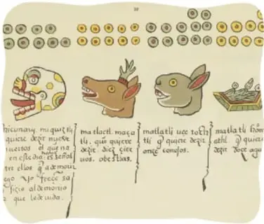 Fragmento de códice con figuras de personas y animales (mono, ciervo, conejo o pez) y columnas de texto manuscrito colonial explicando cada glifo.