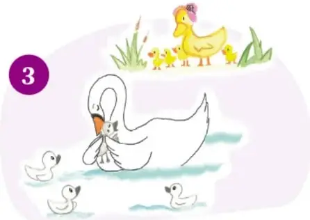 Ilustración de un cisne con los patitos y la mamá pato cerca del agua, representando el final o desenlace.