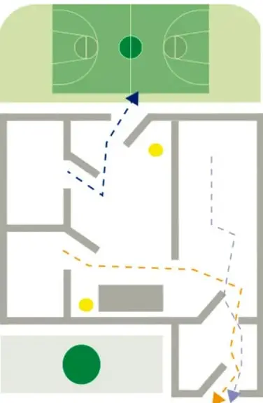 Croquis de una escuela con cancha, salones y pasillos, con flechas que indican rutas de evacuación y puntos de reunión.