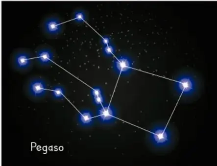 Constelación de Orión mostrada con estrellas conectadas por líneas blancas sobre fondo oscuro, con la etiqueta 'Orión'.