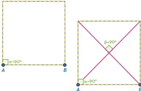 Cuadrado con vértices A y B, ángulo recto marcado y diagonales punteadas que se cruzan formando $90^\circ$.