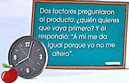 Afiche con un diálogo que representa la propiedad conmutativa de la multiplicación.