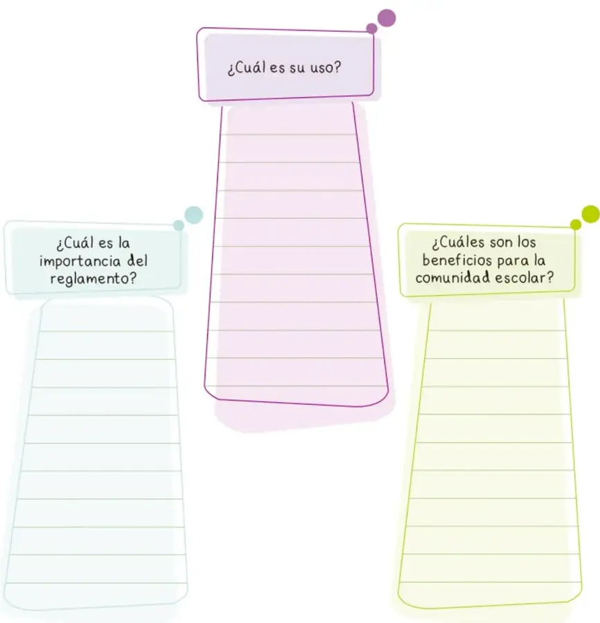 Organizador gráfico en forma de trapecio rosa con el título '¿Cuál es su uso?' y líneas para escribir.