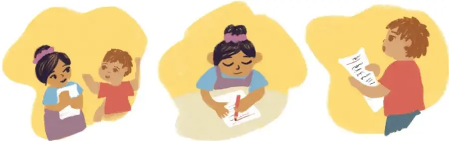 Tres escenas de niños y niñas conversando, escribiendo y leyendo un texto, relacionadas con la elaboración del relato.