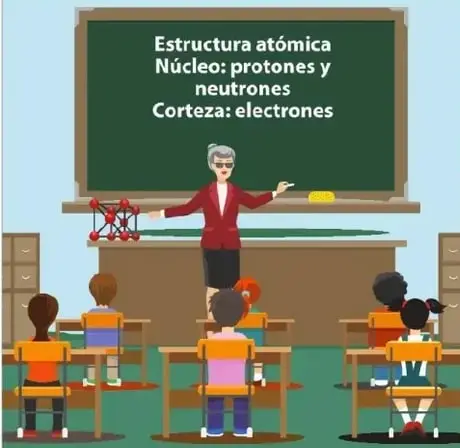 Figura 1 de Lengua Y Literatura 6° · Egb 6 Lengua Y Literatura 2025 · 2025