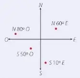 Figura 1 de Matematica 6° · Egb 6 Matematica 2025 · 2025