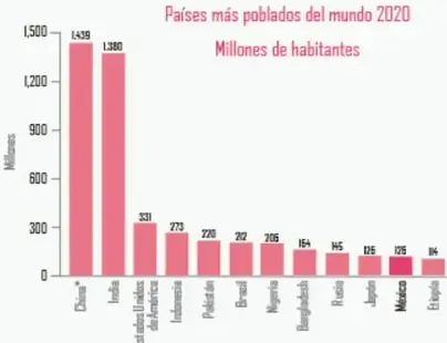 Foto de un alumno saltando la cuerda en el patio escolar.