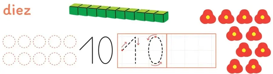 Número ocho: barra de 8 cubos verdes, 8 flores, 8 círculos punteados, trazo del 8 y marco de 10.