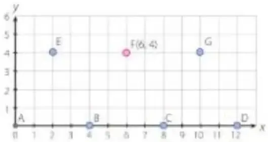 Figura 6 de Matematica 5° · Egb 5 Matematica 2025 · 2025