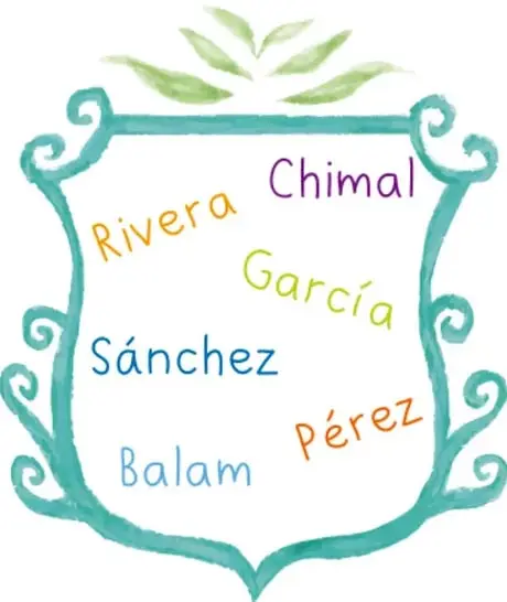 Escudo decorado con hojas verdes y los apellidos Chimal, Rivera, García, Sánchez, Pérez y Balam en distintos colores.