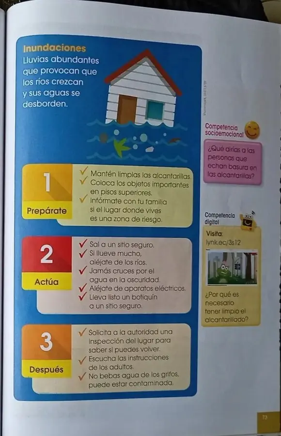 Tres pasos numerados (Prepárate, Actúa, Después) con íconos.