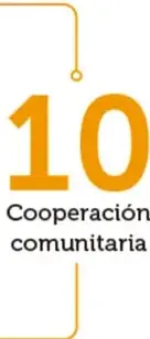 Figura 5 de Colección Sk´asolil. Nuestro libro de Proyectos. Tomo I. Libro de Educación Telesecundaria Grado 2° Ciclo Escolar 2025 - 2026