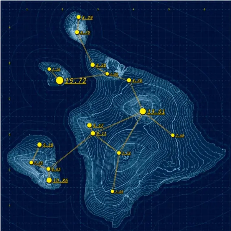 Mapa topográfico de una zona minera con curvas de nivel, cuadrícula de coordenadas (1–6, A–F) y puntos amarillos con valores numéricos de medición conectados por líneas.