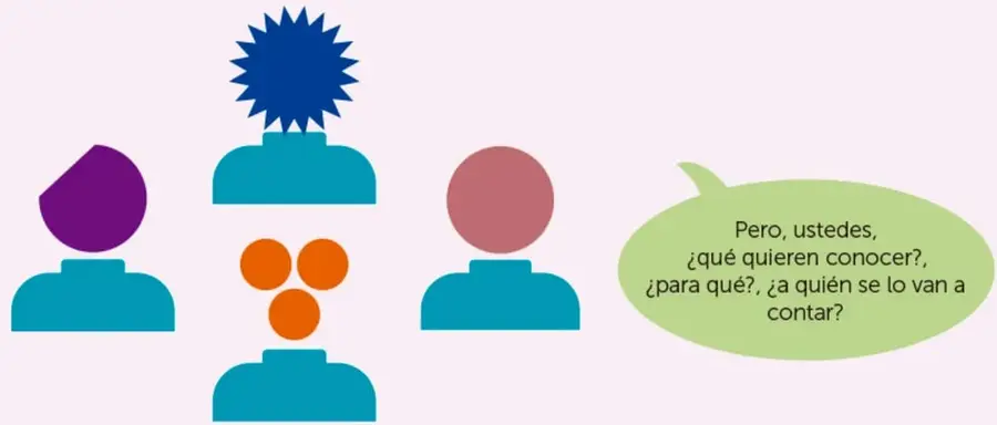 Tres avatares con un globo de diálogo verde que invita a reflexionar sobre qué compartir y con quién.