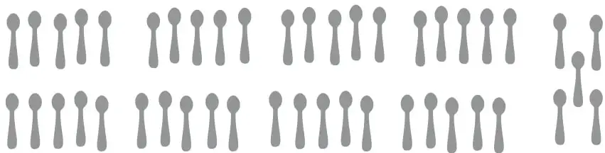 Dos filas de cucharas grises agrupadas de 5 en 5, con 2 cucharas sueltas al final de cada fila.